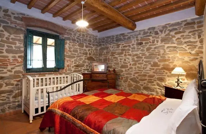 Huebsche Ferienwohnung Mit Gemeinsamem Pool Vinci 0*,  Italy
